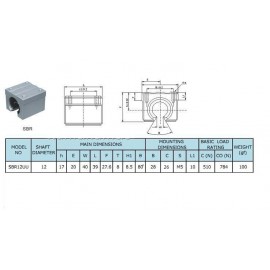 Supporto alluminio SBR12UU